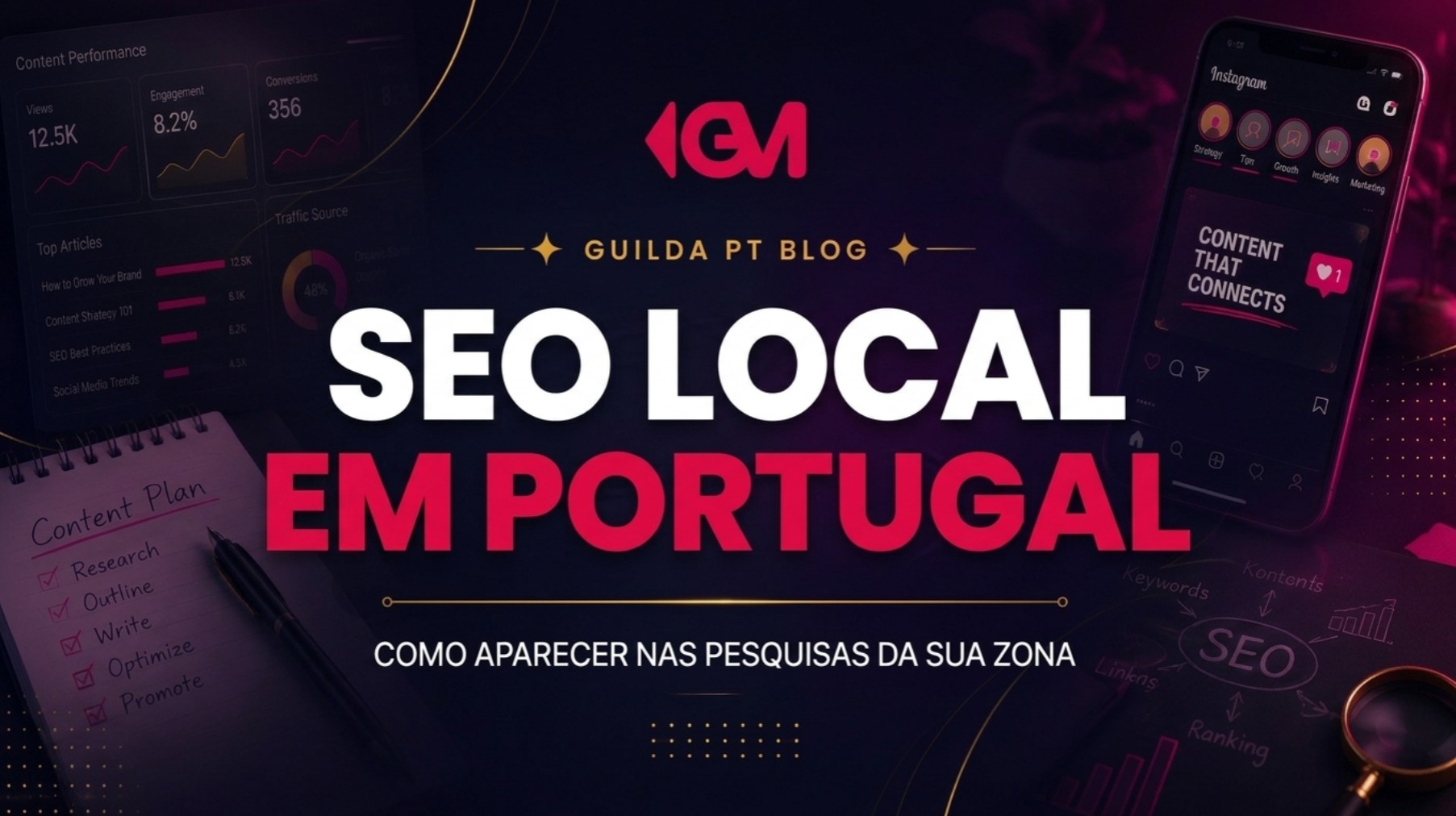 Guia prático para negócios portugueses estruturarem presença nacional, regional e local no Google sem criarem páginas repetidas ou pouco úteis.